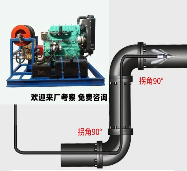 化肥廠高壓清洗機